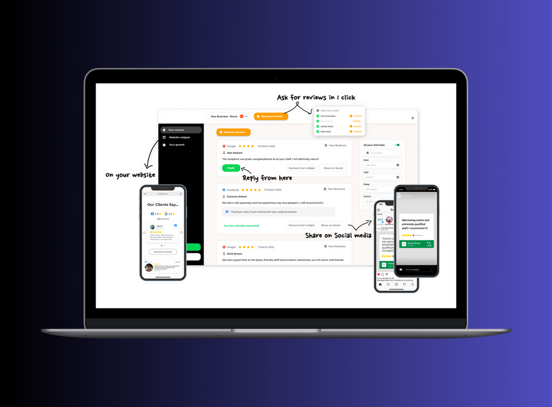 e-Reviews: Boost Your Business with Authentic Customer Feedback – e ...